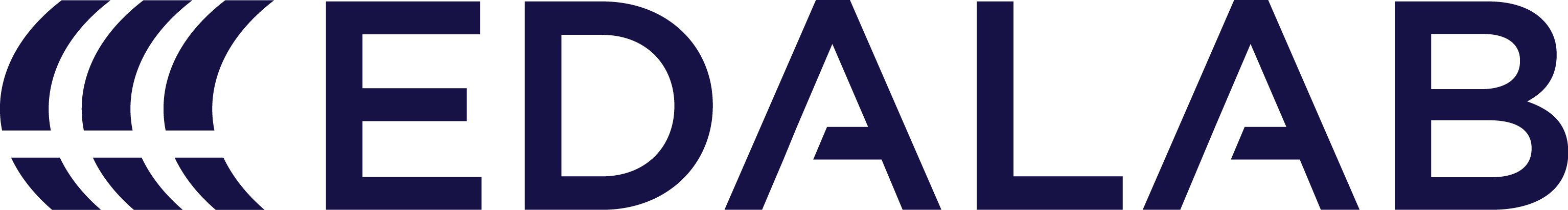 GitLab Enterprise Edition